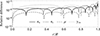 Thumbnail: Fig. 6. Refer to the following caption and surrounding text.