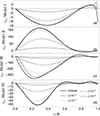 Thumbnail: Fig. 8. Refer to the following caption and surrounding text.