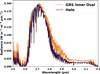 Thumbnail: Fig. 10 Refer to the following caption and surrounding text.