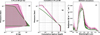 Thumbnail: Fig. 12 Refer to the following caption and surrounding text.