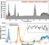 Thumbnail: Fig. A.3 Refer to the following caption and surrounding text.