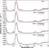 Thumbnail: Fig. A.4 Refer to the following caption and surrounding text.
