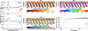 Thumbnail: Fig. 3 Refer to the following caption and surrounding text.