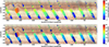 Thumbnail: Fig. 5 Refer to the following caption and surrounding text.