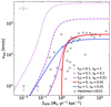 Thumbnail: Fig. 2. Refer to the following caption and surrounding text.