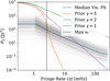 Thumbnail: Fig. 1 Refer to the following caption and surrounding text.