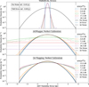Thumbnail: Fig. 4 Refer to the following caption and surrounding text.