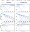 Thumbnail: Fig. 7 Refer to the following caption and surrounding text.