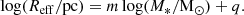 Mathematical equation: $$ \begin{aligned} \log (R_\mathrm{eff} /\mathrm{pc} )=m\log (M_*/{\mathrm{M} _{\odot }})+q. \end{aligned} $$
