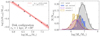 Thumbnail: Fig. 13. Refer to the following caption and surrounding text.