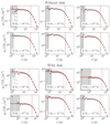 Thumbnail: Fig. A.1. Refer to the following caption and surrounding text.