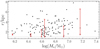 Thumbnail: Fig. B.1. Refer to the following caption and surrounding text.