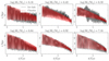Thumbnail: Fig. B.2. Refer to the following caption and surrounding text.