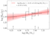Thumbnail: Fig. 1. Refer to the following caption and surrounding text.