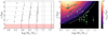 Thumbnail: Fig. 4. Refer to the following caption and surrounding text.