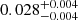 $ 0.028_{-0.004}^{+0.004} $