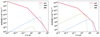 Thumbnail: Fig. 1. Refer to the following caption and surrounding text.