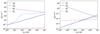 Thumbnail: Fig. 2. Refer to the following caption and surrounding text.