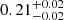 $ 0.21^{+0.02}_{-0.02} $