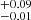 $ ^{+0.09}_{-0.01} $