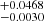 $ ^{+0.0468}_{-0.0030} $