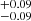 $ ^{+0.09}_{-0.09} $