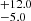 $ ^{+12.0}_{-5.0} $