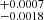 $ ^{+0.0007}_{-0.0018} $