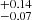 $ ^{+0.14}_{-0.07} $