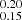 $ ^{0.20}_{0.15} $