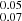 $ ^{0.05}_{0.07} $