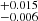 $ ^{+0.015}_{-0.006} $