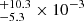 $ ^{+10.3}_{-5.3} \times10^{-3} $