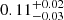 $ 0.11^{+0.02}_{-0.03} $