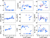 Thumbnail: Fig. B.2. Refer to the following caption and surrounding text.