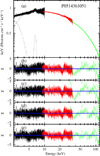 Thumbnail: Fig. 4. Refer to the following caption and surrounding text.