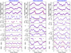 Thumbnail: Fig. 6. Refer to the following caption and surrounding text.
