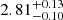 $ 2.81_{-0.10}^{+0.13} $