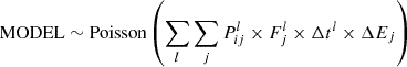 Mathematical equation: $$ \begin{aligned} \mathrm{MODEL}&\sim \mathrm{Poisson} \left(\sum _l\sum _j{P}_{ij}^l\times F_j^l\times \Delta t^l\times \Delta E_j\right)\end{aligned} $$