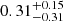 $ 0.31_{-0.31}^{+0.15} $