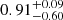 $ 0.91_{-0.60}^{+0.09} $