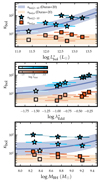 Thumbnail: Fig. 12. Refer to the following caption and surrounding text.