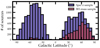 Thumbnail: Fig. A.2. Refer to the following caption and surrounding text.
