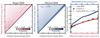 Thumbnail: Fig. A.4. Refer to the following caption and surrounding text.