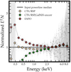 Thumbnail: Fig. B.1. Refer to the following caption and surrounding text.