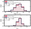 Thumbnail: Fig. B.2. Refer to the following caption and surrounding text.
