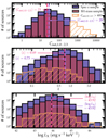 Thumbnail: Fig. 1. Refer to the following caption and surrounding text.