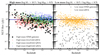Thumbnail: Fig. C.1. Refer to the following caption and surrounding text.