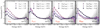 Thumbnail: Fig. 4. Refer to the following caption and surrounding text.