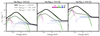 Thumbnail: Fig. 9. Refer to the following caption and surrounding text.